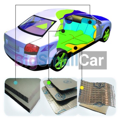 Шумоизоляция Chevrolet, Шумоизоляция автомобиля Chevrolet